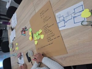 Myślenie projektowe w edukacji i kulturze